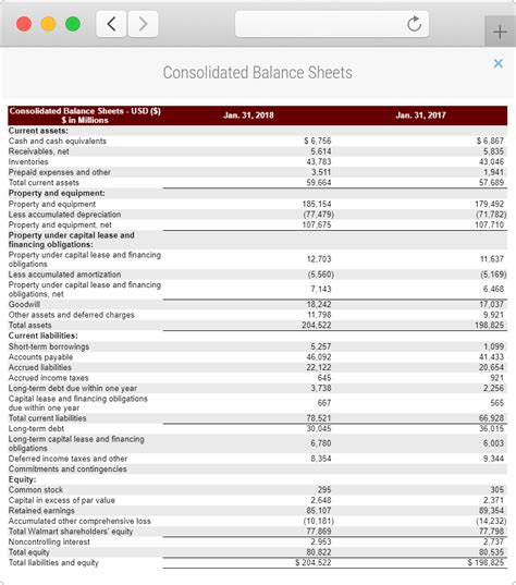 jnj bonus multiplier 2024|Corporate reports .